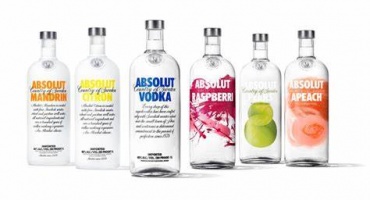 Absolute Vodka Assorted Flavours
